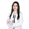 Uzm. Dyt. Esra Öztürk