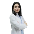 Op.Dr. Matanat Chankaya